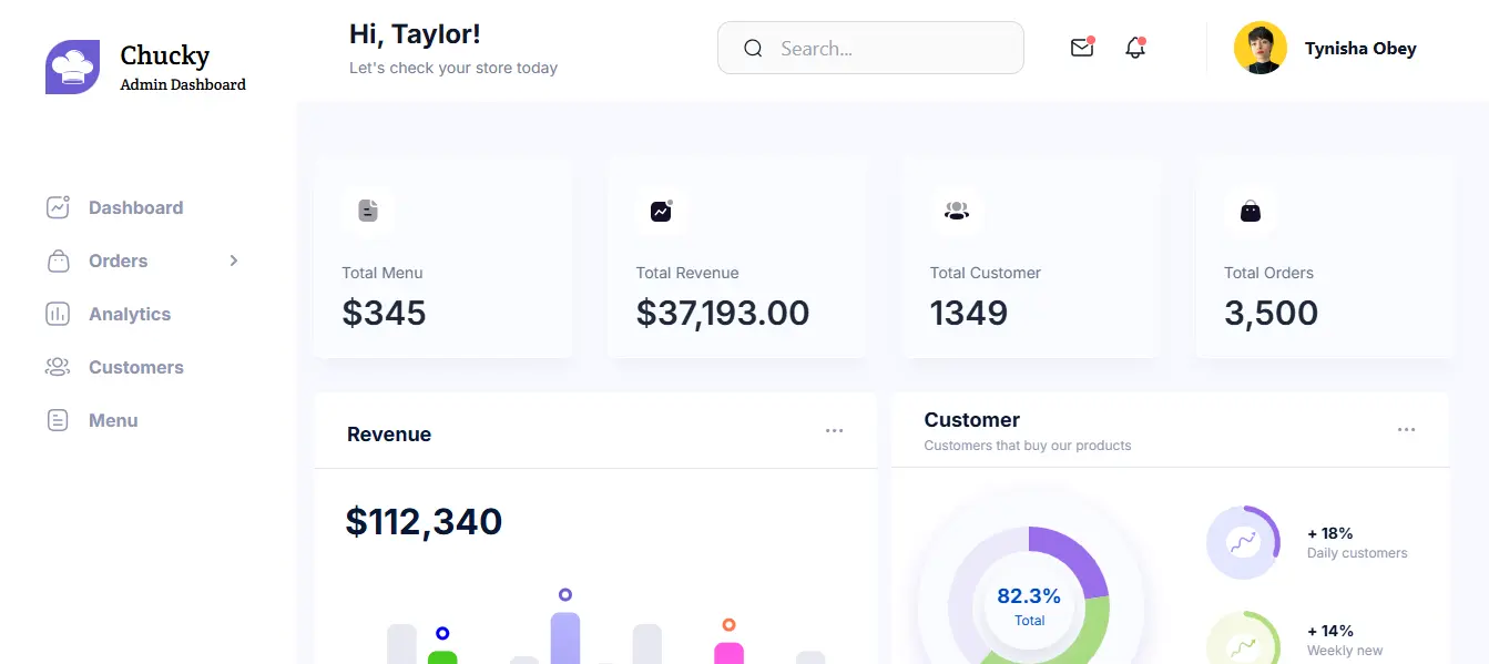 Screenshot of Dashboard Design